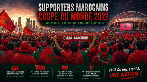 Supporters marocains Coupe du Monde 2022 : l'incroyable ferveur qui a marqué l'histoire