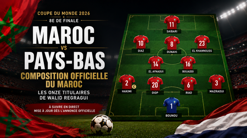 Composition du Maroc contre les Pays-Bas : les onze titulaires de Mohamed Ouahbi
