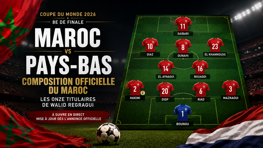 Composition du Maroc contre les Pays-Bas : les onze titulaires de Mohamed Ouahbi