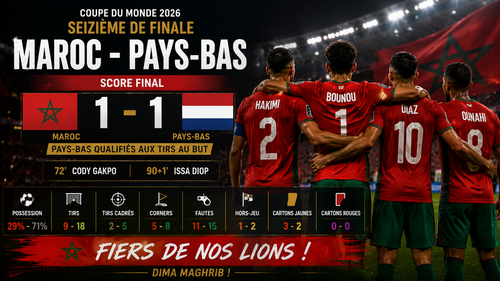 Maroc - Pays-Bas : résumé, score, buteurs et réaction après le 8e de finale de la Coupe du Monde 2026