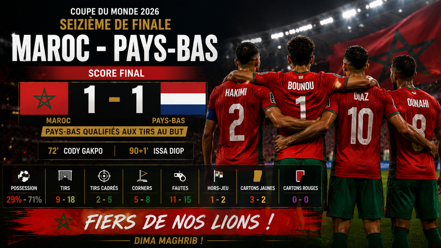 Maroc - Pays-Bas : résumé, score, buteurs et réaction après le 8e de finale de la Coupe du Monde 2026