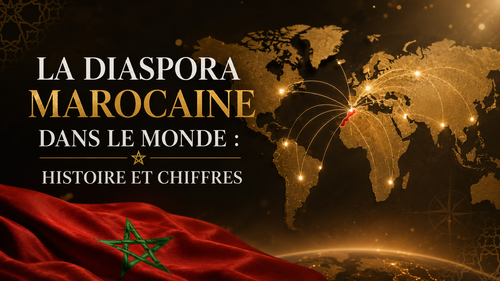 La diaspora marocaine dans le monde : histoire et chiffres 2026