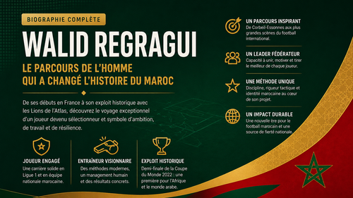 Biographie de Walid Regragui