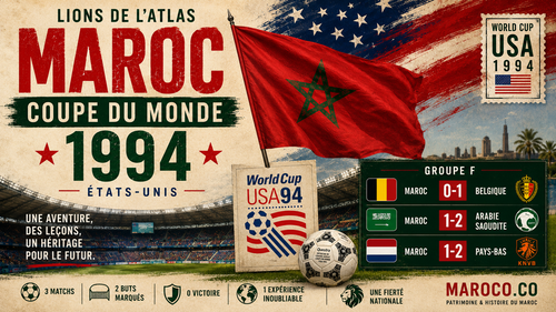 Le Maroc à la Coupe du Monde 1994