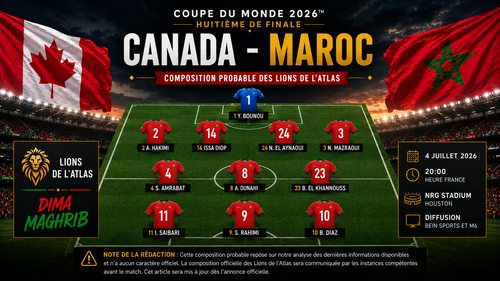 Canada - Maroc : composition probable des Lions de l'Atlas