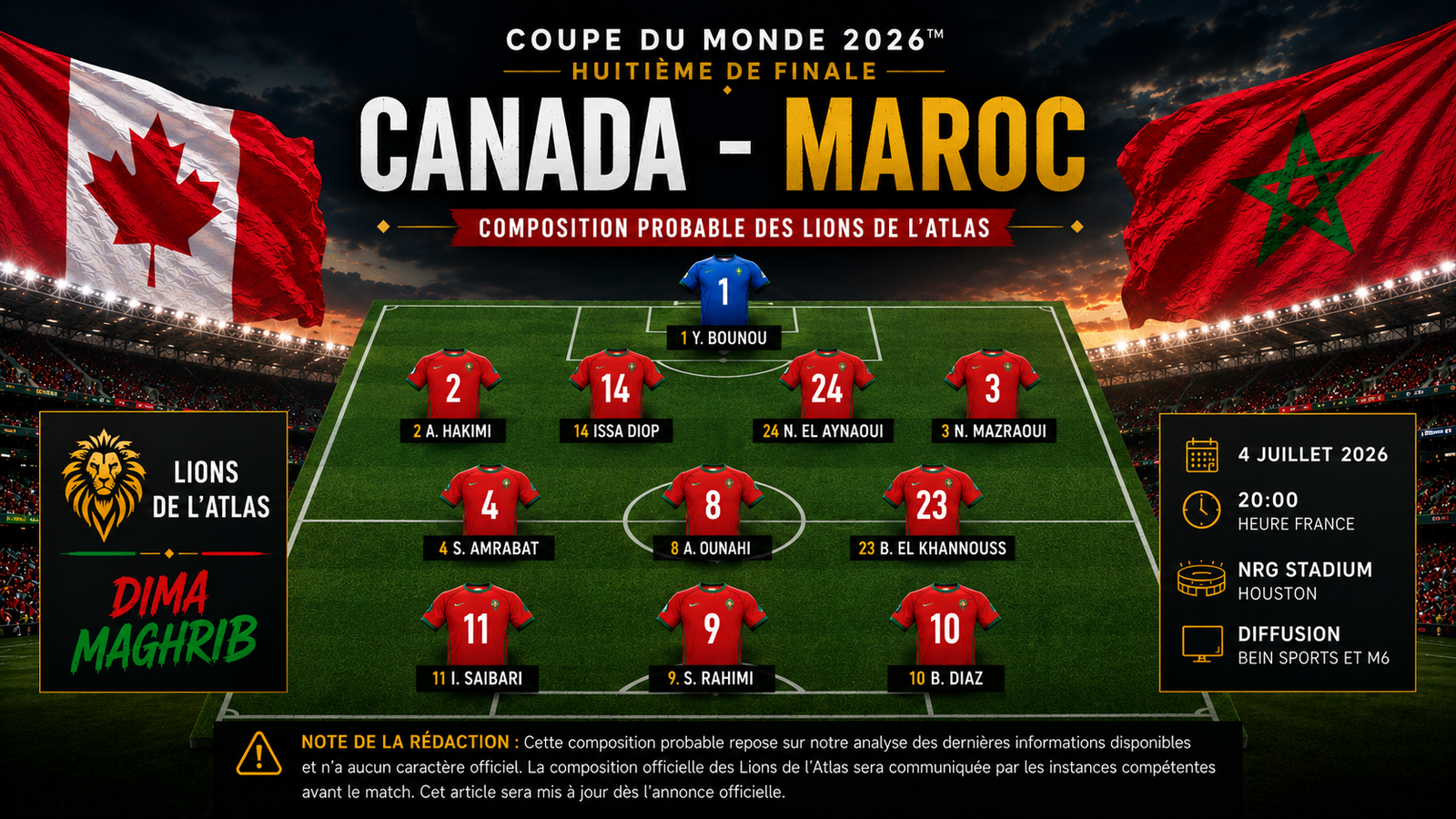 Canada - Maroc : composition probable des Lions de l'Atlas