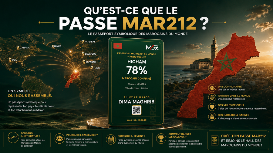 Qu'est-ce que le Passe MAR212 ? Le passeport symbolique des Marocains du Monde