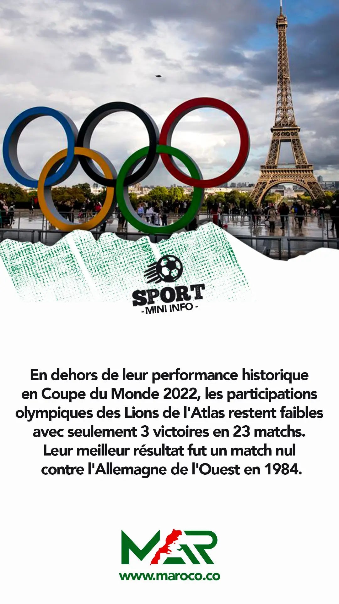 Les Déboires Olympiques des Lions de l’Atlas: