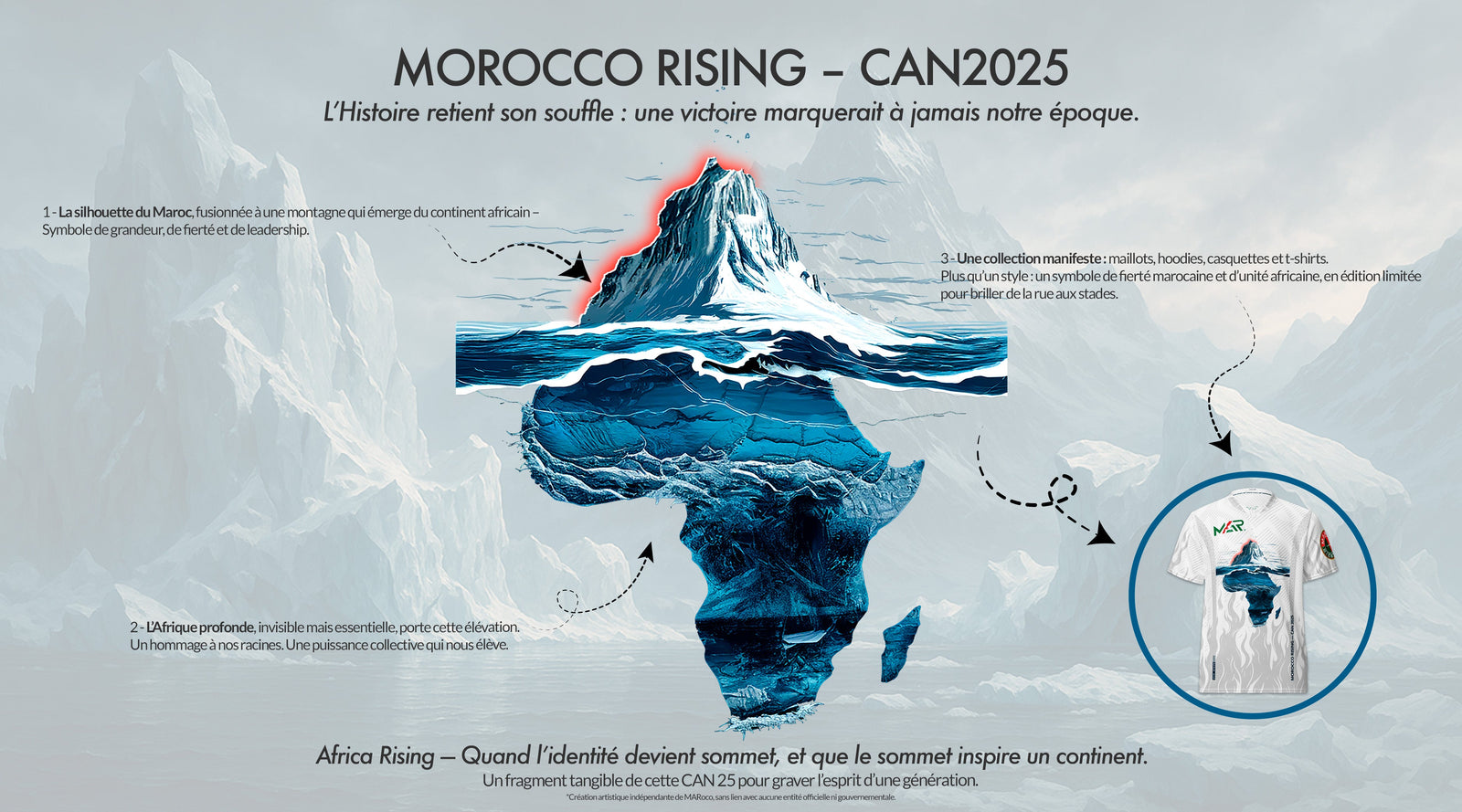 MOROCCO RISING CAN 2025